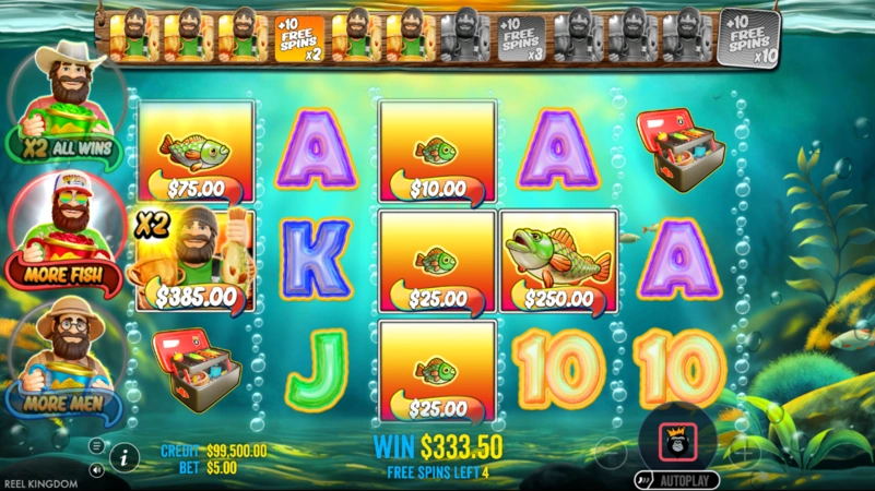 Big Bass Trophy Catch Free Spins win with Fisherman Wilds and Fish Money symbols